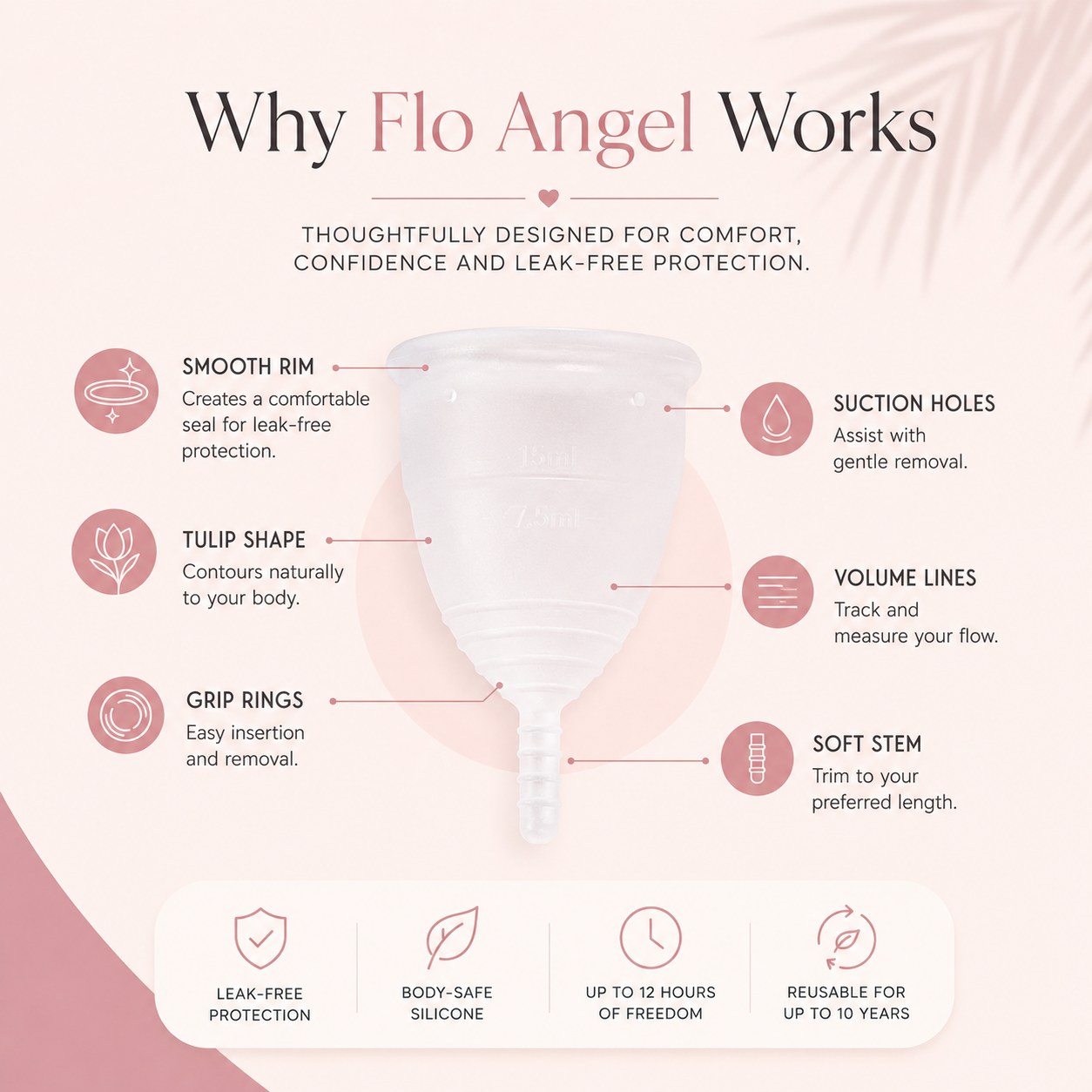 Flo Angel menstrual cup features including smooth rim, tulip shape, grip rings, suction holes and volume markings